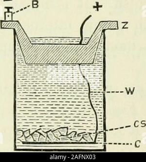 . L'électricité pratique en médecine et chirurgie. Banque D'Images