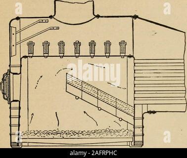 . L'arrêt américain du génie ; un travail pratique qui commence à la chaufferie et prend dans l'ensemble de la centrale électrique. Maximes et Jnstructzons FmiNO 3S, une locomotive. Cette figure montre l'intérieur de la fournaise d'une locomo-tive, moteur qui varie grandement de la fournaise de l'aland ou marine chaudière. Cette différence est surtout causée par themethod d'appliquer le projet de pour l'alimentation d'air ; dans thelocomotive c'est effectuée en effectuant le steamthrough d'échappement des cylindres des tuyaux à la fumée-box et permettre l'ib-ing pour échapper à la cheminée d'calledexhaust nozzl ouvertures Banque D'Images