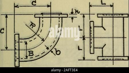 . Tableaux des normes de tuyauterie. X-, 8 ; si 2. x 5C 18 S ei i iv 88 ?- *i J- K - f&Lt ; IC 18 JT X X . 3d -£cJ u II-je ? • •• C IP 4p Ji X ID 5 ? : J'ai foi J- je c ll d 6*1 CI X 4t en 1 je ss xc 1 E L.V S  est XI C 8 2 X 8 ell i* est4s A - : -   !£ est i X i8 - 1 ?± 8^  1 ± x Il dl pi ia 8818 fos - 8 -• P io" Xi 8 fi di 81 £[ "j&Lt ; " 8^ iAi 1Jl 51 I - u" dl 51 id 1812 QSOS * 4*8 Il est t* 8 01 PITTSBURGH PIPING & CO. WESTERN STANDARD HYDRAULIQUE EN ACIER SEMI- PRESSURECAST dOO LIVRES DE TRAVAIL DE L'EAU - acier 150O PRESSION DE L'EAU LIVRES. • -H t-i-H 1 1 1 1   L u i I 1 f 1 L1 1• » 1 1 1 / I 1 Banque D'Images