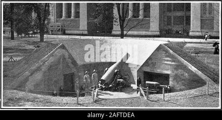 . Scientific American Volume 91 09 août 1904 (nombre). Trente-trois groupes de laïcs, chiffres réalistes montrant les uniformes des officiers et des hommes de l'armée des États-Unis. À gauche et à droite les réductions plus faibles montrent les uniformes portés dans le système SACRTTC et tropiques respectivement.. Douze pouces Spring-Return High-Angle Seacoast Mortar for Fire, pistolet a un record de 30  % des visites. UNITED STATES WAR DEPARTMENT EXPOSITION À ST. LOUIS JUSTE. Photos prises pour iheScientific. américain frappant, c'est qu'indiqué par le ministère de la guerre ; et les divers éléments de son affichage, le plus au-effort est la série de repr Banque D'Images