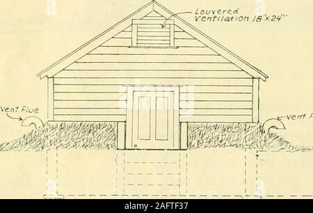 . Les poulaillers et d'installation. Comment poser la volaille ... l'age. 157-OP PLAN D'étage chambre avec salle de travail de l'INCUBATEUR. FIG. 155-ÉLÉVATION AVANT D'INCUBATEUR CHAMBRE conseillé de le joindre les étapes de manière à fournir une vesti-bule, ce qui aidera grandement à maintenir une température uni-forme. Le projet de loi suivant de matériaux est pour une maison à bebuilt sans atelier. Si c'est à fournir, les documents supplémentaires ne suffi-samment doit être ajouté. Banque D'Images