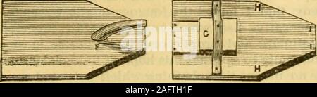 . La culture de l'abeille. Pour OPEXIXG liKLLOAVS LA. Il s'est fait de fil de fer cuivré n°11.Le fil est faite dans les tiges de droite par ma-chinery, et chaque être sliould tige 26i long.s'est tordue dans un tour comme indiqué dans la coupe.. liOARDS POUR 3IAK1NG-SMOKEU SOUFFLETS. Banque D'Images