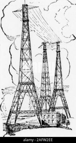 . Highland Echo 1915-1925. Nunnallys^et Martha Washington PAR FRAIS Bonbons EXPRESS CHAQUE SEMAINE f s. V J Comment est un WirelessMessage reçu ? Chaque lampe à incandescence n'a pas de filament. Monter une metalplate sur un fil dans le filament de l'arrière de la lampe. Un currentleaps l'espace entre le filament et la plaque quand thefilament s'allume. Edison premier observé ce phénomène en 1883. Il wascalled l'effet d'Edison. Depuis longtemps les scientifiques ont étudié les effets mais ils ne pouvaient pas explainit de façon satisfaisante. Maintenant, après des années d'expérimentation des Crookestubes. Tubes à rayons X et le radium, il est connu que l'thatle Banque D'Images