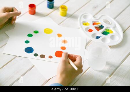 Concept Art - roue de couleurs, les peintures à la gouache, pinceau et palette Banque D'Images