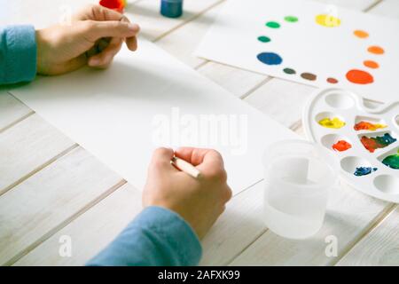Concept Art - roue de couleurs, les peintures à la gouache, pinceau et palette Banque D'Images