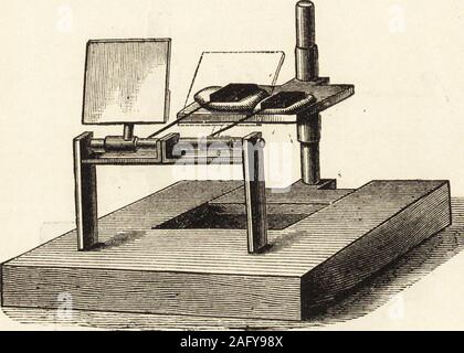 . Optique de projection : un traité sur l'utilisation de la lanterne en exposition et démonstration scientifique. l'extérieur de la poitrine à l'écran, ou simultanément avec un traçage. Tout ce qui est nécessaire isreally pour régler le réveil-travail etle mouvement oblique du point de suivi, à la taille de l'fieldcovered par les condensateurs de la lanterne. En ce qui concerne l'theprojection elle-même, c'est seulement nécessaire pour fixer une illu-minated disc, de la manière décrite à la p. 115, pour l'focalplane qui doit être occupé par le verre noirci. Cette 236 OPTIQUE DE PROJECTION est accompli par l'accent Banque D'Images