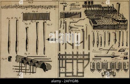 . Die Kunst des Orgelbaues, theoretisch und praktisch. TaJ,Tm ^Qrgtlbom^^  tunt. Banque D'Images