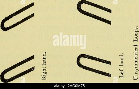 . Guide pour l'identification d'empreintes digitales [ressource électronique]. 6 Banque D'Images