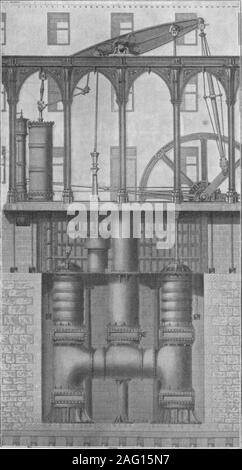 . Scientific American, Volume 82, Numéro 12 (mars 1900). * Projet de l'usine de pompage électrique, capacité 60 000 gallons par minute,. Il est un fait curieux que les travailleurs invanilla les usines sont touchées par la tête-ache, lassitude, douleurs musculaires, skindiseases, etc. Certains travailleurs hadto renoncer à leur emploi. Ancienne usine de pompage de cale sèche n° 1, Brooklyn Navy Yard, installé 1861 Qallons-capacité, 22 000 par minute. *" Tti&gt ; deux DiawlngB reprodaced onOie d'échelle Bame.UN CBHITTBYS DEVELOFHENT SALF DANS FTTMFINO MACHINEBY. siècle dans la construction et l'économie de fonctionnement des machines de pompage. Banque D'Images