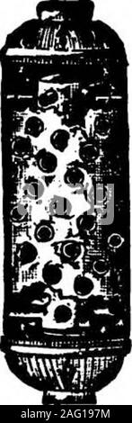 . Scientific American Volume 79 Numéro 12 (septembre 1898). puissance • Pied fti Otar vis... ...CuttingI otnAC AutomaticMl 1116 9 Cross feed 9 et 11 pouces Swing.De nouvelles et d'éléments d'origine Envoyer pour le B.Seneca Falls Mfg.,Société WatcrSt SenecaFalls,695.,JJ.r-AMÉRICAIN DES BREVETS. -Un- TNTER esting et précieux tableau montrant le nombre d'patentsgranted pour les différents sujets sur lesquels petitionshave été déposées depuis le début jusqu'au 31 décembre 1894. Publié dans Scientific American sup-supplément, n° 100*2. Prix 10 cents. D'être eu atthis office et de tous les marchands de journaux. PCWER FOOTI .& SHA Banque D'Images