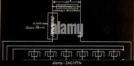 . Un nouveau fluide thermo-électrique et d'un multimètre anémomètre à fil chaud. O. C 6£H£AAm. Je Banque D'Images