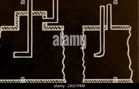 . Un nouveau fluide thermo-électrique et d'un multimètre anémomètre à fil chaud. Sr/i/vro/v 77yLO/K 6v/rAAfro^ /££-/^/l/^ £-/rr£L Banque D'Images