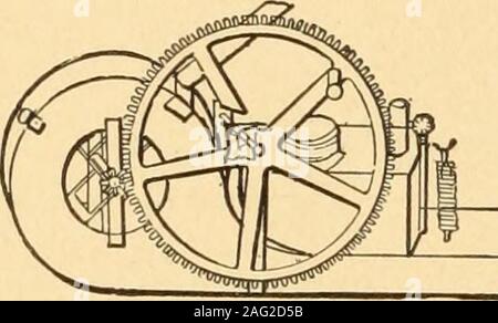 . Appareils mécaniques, les mouvements mécaniques et les nouveautés de la construction ; un ouvrage complet et d'une continuation, dans un deuxième volume, de l'auteur du livre intitulé 'Mechanical mouvements, pouvoirs et périphériques" ... y compris un chapitre explicatif sur les principaux concepts de mouvement perpétuel existant lors des trois derniers siècles. 877. Grincant et POMME DE TERRE MA-CHINE. Utilisé dans la fabrication, un ofstarch, hopper ; h, corps rasp ; c,récipient à pulpe ; d, tampon en bois;e, vis de réglage ; /, jet d'eau. Le tampon est de régler l'ouverture entre le fourreau grincant anditself uniformément pour assurer une Banque D'Images