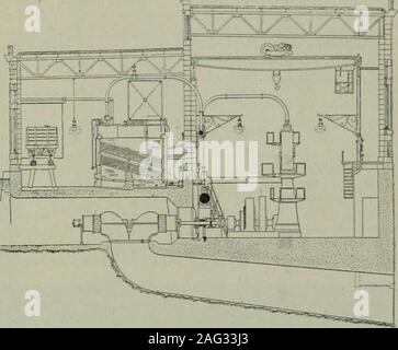 . Monde électrique. situé presque au centre de sa charge, deux-thirdsof qu'il soit situé dans un rayon de j&gt;2 miles. Sur ce compte lestrois vis-wire système de répartition a été adopté, 235 volts pour lightand 470 pour le pouvoir, en se réservant le système alternatif pour le service hors- FIC. Voir K DE LA PUISSANCE HYDRAULIQUE, CHAMBRE. est refoulé par la pompe au moyen d'un chauffe-eau d'alimentation Berryman,36 po. de diamètre, fourni avec l'habituelle par-passe pour les lavis de la vapeur et l'eau d'alimentation. La vapeur uniquement en passant par le chauffage est que de la poussière et l'eau d'alimentation. La pression de vapeur est 150 pou Banque D'Images