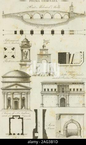 . Itinerario figurato degli edifizi più rimarchevoli di Roma. le . .65 Tempio di Antonino Pio . 11 di Antonino e Fausti-na c. S. Lorenzo. inMiranda Antico ai Cesari nidi Bacco ora S.Urbanodi Marc Lacelle e Polluce .detto della Fortuna Redicolodella Concordiadel dio Prene anti- stiua mulie .della Fortuna Fortuna bredella-Quietedella e della Fortuna .di Giove tonante viril •di Minerva medica .di Nerva . • • • Della Pace di Remodi Romolodella Tossedi .Sibilla della Venere e Cupidodi Ericinadi Venere Venere e Roma ) XI ( 74 . , Di Vesta . 84 81 - di Vesta dans Tivoli 97 23 79 22 thermes Antoniane Diocleziane 5 Banque D'Images