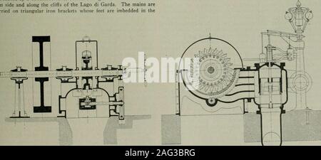 . Monde électrique. m sont huit fusibles. Huit de ces fusibles, quatre sont constamment sous pression, le reste étant gardé en réserve, donc thatin cas d'un grillage aucune interruption de service se produit. L'alimentation haute tension à Riva ne procèdent pas par les plus directroute, qui a été utilisée pour les fils télégraphiques. Le cityis atteint par une route sinueuse sur la surface rugueuse du Moun tain-côté et le long des falaises du Lago di Garda. L'alimentation secteur sont effectuées sur fer ?Supports triangulaires dont les pieds sont intégrés dans la FIG. 8.-conduite forcée. sur poteaux de bois et double bell isolée Banque D'Images