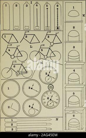 . Manuel des méthodes d'examen mental. Fig. 27. Les chiffres pour l'Heilbronner test. E, graphophone ; F, G ; livre ; papillon,H, balai. deuxième photo un angle obtus placés au centre des cercles.Dans la troisième illustration douze points sont réalisés à l'intérieur- ATTENTION, l'Appréhension, DE PERCEPTION 89. Fig. 28. Les chiffres pour l'Heilhronner test. J', thermomètre ; K, cheminée;L, location ; M, regarder ; N, plume. La plupart des méthodes d'examen MENTAL 90 cercle et l'angle a été élaboré. Plus d'elabora-tions sont indiquées dans les autres illustrations de la série. L'firstpicture peuvent être prises pour Banque D'Images