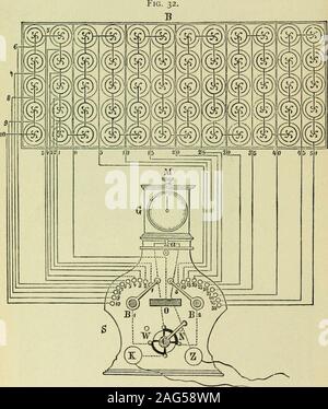 . L'électricité médicale ; un traité pratique sur les applications de l'électricité pour la médecine et la chirurgie. La batterie du cabinet Flemming. Cette armoire batterie est organisé à boxeswhich contiennent les tasses d'éléments, et le poteau-conseil ayant un courant, un gal-vanometer un rhéostat d'eau, d'une bobine d'induction, etc. Cela est destiné pour l'utilisation ofhce uniquement, et est une pièce de mobilier élégant ainsi qu'une batterie. 62 UNITÉ DE LA PHYSIQUE. mm2 dans la section. Comme il s'agit d'une position arbitraire-ard, il ne peut être connecté avec n'importe quel système d'absolu. Des remarques de la batterie. Ce diagramme est Banque D'Images