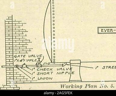 . Instructions pour l'installation de systèmes de plomberie moderne. Mps de travail, Ouifits !, !-2637y2 à &-8644J&. QAuqE-£ VÉRIFIER LA PRESSION ET DES DÉCHETS-. Tirjq crLirJOER REQULA ?ression. Prêt | STREET ELBOW Banque D'Images