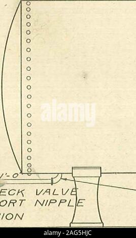 . Instructions pour l'installation de systèmes de plomberie moderne. Je vérifier.JE 5HOR TI UNION EUROPÉENNE. Toujours prête LE COUDE DE LA RUE Banque D'Images
