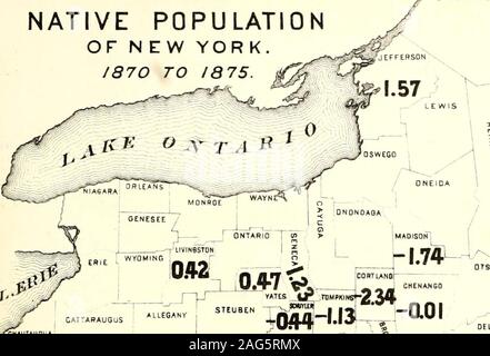 . Recensement de l'état de New York pour 1875. Augmentation DE POPULATION AUTOCHTONE DE NEW YORK.1870 à 1875.. ^^ / FRANKLIN ,•&Lt ; ? ST LAWRENCE 15 ONONDAOA BAflATOGA FULTON Banque D'Images