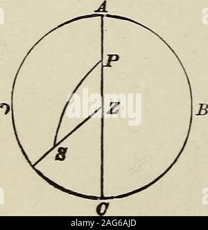 . Éléments d'astronomie théorique et descriptive, pour l'utilisation des collèges et académies. , Méthode amethod très couramment utilisée par l'United States Coast Survey.L'instrument utilisé est le Télescope Zénith, un modificationof l'altitude et l'azimut d'instrument. Les deux étoiles sont soselected que la différence de leurs distances zenith est moins thanthe large champ du télescope. L'instrument est setin le plan du méridien à la moyenne des deux zénith dis-tances, et pour l'étoile qui se termine en premier. Lorsque cette starcrosses le méridien, elle est traversée par le fil de micromètre Banque D'Images