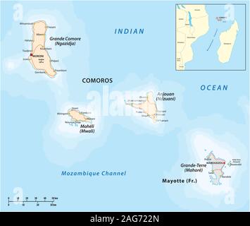 Site de l'Union des Comores et de Mayotte Illustration de Vecteur