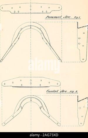 . Rapport annuel du Chef d'une munition au secrétaire de la guerre ... J7gy. J. Banque D'Images