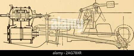 . Appareils mécaniques, les mouvements mécaniques et les nouveautés de la construction ; un ouvrage complet et d'une continuation, dans un deuxième volume, de l'auteur du livre intitulé 'Mechanical mouvements, pouvoirs et périphériques" ... y compris un chapitre explicatif sur les principaux concepts de mouvement perpétuel existant lors des trois derniers siècles. 207. EXPAN-SION TRIPLE ENGRENAGE DE withsingle excentrique. Un eccentricstrap, bras de suspension, qui a également oper-ates la tige de vanne haute pression.B, l'arbre coudé - pressurevalve thatoperates la tige moyenne, liée à eccentricarm. C, culbuteur, arbre, andbell-crank conne Banque D'Images