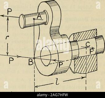 . La résistance des matériaux ; un texte-livre pour les ingénieurs et architectes. s l'habitude de présumer du cantilever comme s'étendant à l'centrede le roulement pour le calcul de l'bendingmoment ; il est difficile d'obtenir une précision beaucoup plus resultuntil nous connaître la distribution des pressions sur l'ours. Notre procédure pour le calcul de l'combinedstresses est la suivante- d'abord trouver le moment de flexion maximal M et thetwisting instant T agissant à tout point le long de la longueur de 328 LA RÉSISTANCE DES MATÉRIAUX l'arbre et calculer la résistance à la compression maximale correspondante,et elle Banque D'Images