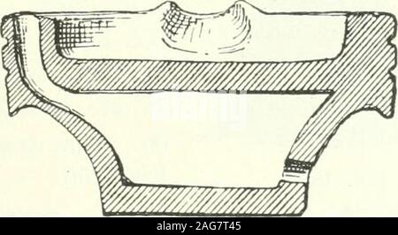 . Fouilles à Phylakopi dans Melos. Fio. 184.- -Lampe en stéatite. (1:4). Fig. 185. -Section d'Argile Lami-, (1 : 4.) Le troisième tholo.s-tombeau à Thoricus, dans leurs proportions, mais pas dans leurs orna-ment. De Phylakopi nous avons une telle une lampe rouge à grain fin comme trachytemuch le matériau d'un trouvé dans la tombe de Vaphio. Un autre, fait ofdark stéatite de Crète, a une base effilée sous la forme d'une cloche inversée, PI.XLI. 1 et Fig. 184. Il a été trouvé en G 3 : 7 à une profondeur de bit (earlyperiod Ville de tiers). Un troisième, également de la stéatite, a une très petite quand comjilete andmeasured pied, à travers 19 Banque D'Images