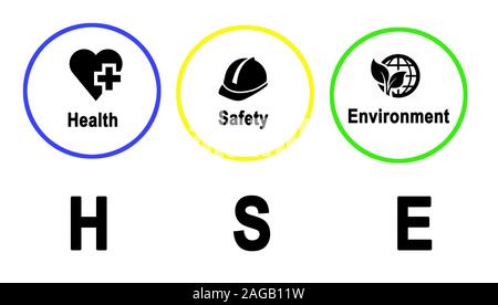 Schéma électrique de la Santé et sécurité environnement Banque D'Images