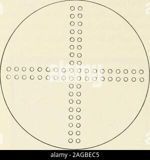 . La réfraction et la façon de réfracter : y compris des sections sur l'optique, la rétinoscopie, le montage de lunettes et les lunettes, etc.. Fig. 109. 7. Le disque perforé (Fig. 110).-c'est une modifica-tion de l'astigmate graphique. Un morceau de métal blanc, cardboardor environ dix pouces carré, a de petites, rondes perfora-tions faites dans il de certaines des dimensions. Chaque perforation isseparated de son voisin par la distance de son diamètre.Ces ouvertures sont disposés en série d'un, deux, ou lignes threeparallel, exactement comme dans le test de ligne a souligné. Thischart ou le disque est accroché sur la vitrine, ou un illumina Banque D'Images
