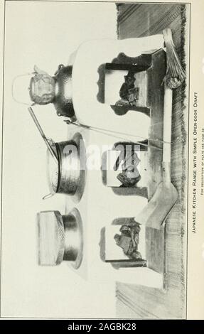 . Bulletin - United States National Museum. Poêles poêles portatifs, fixes, et des Autochtones, 1 fours à trois trous cuisinière avec projet de simple, au Mexique ; 2, cuisinière fixe, au Mexique ; 3, 4 soapstonecooking ; pot Coréen Coréen, cuisinière de stéatite ; 5, la cuisine coréenne bol ; 6 champ Indiens Hopi, Arizona ; 7,four, four mush Indiens Hopi, Arizona pour plaque de description voir les pages 39 et 62 National Museum Bulletin 139 PL. 23. Le FEU COMME UN AGENT DANS LA CULTURE HUMAINE 51 10 centimètres de diamètre et 17 centimètres de haut. Un autre specimenfrom Swatow, Cliina, est de l'étain en forme d'un bol monté sur base, avec couvercle. Dans le cent Banque D'Images