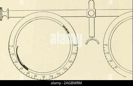 . La réfraction et la façon de réfracter : y compris des sections sur l'optique, la rétinoscopie, le montage de lunettes et les lunettes, etc.. al ligne dans chaque oculaire est reconnu comme le début-ing-place, ou zéro (o), et les degrés sont marqués fromleft à droite sur l'laivcr /la/f, compter autour d'thehorizontal méridien, qui à la droite est numérotée180 ; ce méridien horizontal est, par conséquent, vous avez parlé des ashorizontal, zéro (o), ou 180 degrés. Le méridien zéro et 180 midwaybetween est parlé de comme vertical, ou 90 degrés.Dans certains pays, les méridiens sont différemment num- 46 RÉFRACTION ET COMMENT Banque D'Images