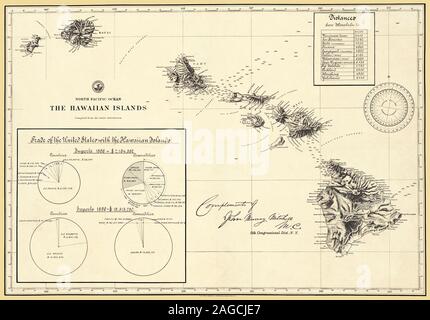 Les îles hawaïennes 1896 Carte produite par le Service hydrographique de la marine comme une aide à la navigation. Banque D'Images