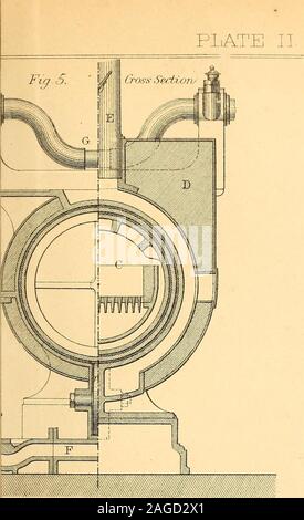 . Mécanismes et processus de l'art industriel, et l'appareil de l'exact sciences. La TEV II.. Petite ModelTig. 6. Banque D'Images