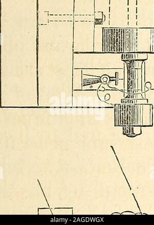 . Mécanismes et processus de l'art industriel, et l'appareil de l'exact sciences. £££- LJL9.JTA. Plan. Banque D'Images