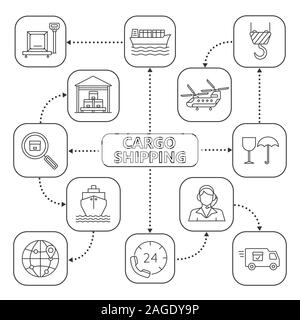 Transport de l'esprit plan avec icônes linéaire. Concept de la prestation de programme. Hotline, fragile, crochet de grue, des navires, des hélicoptères, de balances, de stockage. L'air, de la terre et Illustration de Vecteur