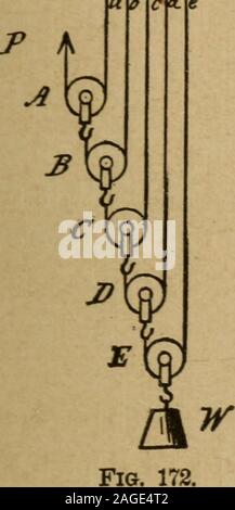 . Un manuel de mécanique élémentaire, pour l'utilisation des collèges et écoles. 226.1 la poulie. 233 est égal à 6A. Par conséquent, P.6h  = W.hy et W- 6P ; ou, en général, TT  = nP. 6. Troisième système de poulies. Supposons que le weightis soulevées (Fig. 174) une hauteur/* ; puis, depuis le pulleyD est fixe, la poulie C sera sur ce compte déplacer downa distance h ; mais, depuis le point c se lève aussi une hauteur h&gt ; vf&izW&r. &3 Banque D'Images