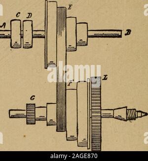 . Un manuel de mécanique élémentaire, pour l'utilisation des collèges et écoles. oyed dans la pratique ; par exemple, en déplaçant le microscope de l'OOF tube vers le haut ou vers le bas. 215. Les roues dentées sont largement utilisées en theworks d'une horloge. Le point pratiquement considérée ishere la vitesse relative d'être donné à l'successiveaxes ; la relation de P à tti pas prise en compte. 216. L'utilisation de courroies. Les machines dans la motion de oneaxis est communiquée à l'autre par l'utilisation de ceintures, ainsi que par des roues dentées ; il peut ou peut ne pas être achange de vélocité. L'utilisation de la ceinture ou une sangle dependson la friction de la s Banque D'Images