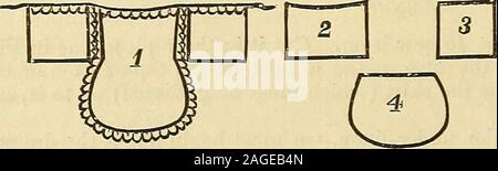 . Le Ladies' guide pour travaux d'aiguille, broderie, etc. : être un guide complet de tous les types de vêtements de travail de fantaisie. Banque D'Images