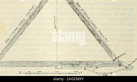 . L'Egypte et l'Sûdân. Manuel pour les voyageurs. le temple funéraire, les différentes chambres de ce qui peut être clairement tracée en dépit de l'état. itsruinous Comme tous ces temples pyramides il était constitué de deux parties principales distinctes, le temple et le public reservedsanctuary. La chambre principale du temple public était une grande opencourt, entouré par un passage comme le cloître d'une cité médiévale mon-astery et orné de statues colossales du roi. La scène Thiswas des grands festivals d'obsèques. Il ascendingto la chaussée à partir de la vallée, l'entrée monumentale à laquelle a été formé Banque D'Images