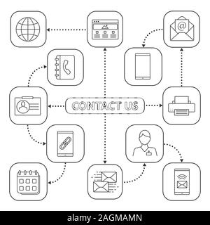 Centre d'information carte d'esprit avec des icônes linéaire. Contactez-nous. La communication, à l'appui, mailing, smartphone apps. De concept. Vector illustrat isolés Illustration de Vecteur