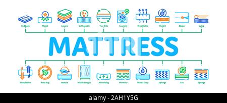 Infographie minimale Matelas Meubles vecteur bannière Illustration de Vecteur