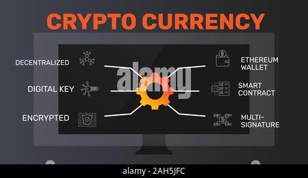 Devise Crypto vecteur conception infographiques. Timeline : concept clé numérique, décentralisé et crypté d'icônes. Peut être utilisé pour rapport, présentation Illustration de Vecteur