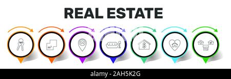 Conception infographiques de l'immobilier. Concept de montage : pour la vente, les clés, les mètres carrés d'icônes. Peut être utilisé pour rapport, présentation, dessin, web Banque D'Images