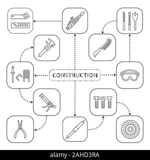 Outils de construction linéaire avec une carte d'icônes. Rénovation et réparer les instruments de concept. Brosse métallique, forets, pistolet à calfeutrer, les broches de l'agrafeuse, g Illustration de Vecteur