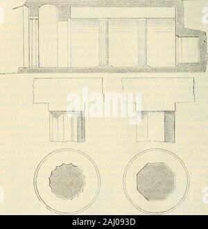 L'Egypte et l'Sûdân. Manuel pour les voyageurs . rethe a marqué le taillage et l'effiler le Proto-Doric differsfrom ; mais le Doric grec d'être privés de la echinus, un memberresembling en surplomb d'une guirlande de feuilles, formant le capitalof la vrai Doric coluum. La principale différence, cependant, est que l'arbre de la colonne égyptienne repose sur une base, tout en theDoric les ressorts de la colonne immédiatement à partir de la terre. Anotherdifference est que certains des côtés de la colonne d'Proto-Doric arefrequently unfluted et gauche à plat pour l'accueil des inscriptions. clviii Vn. Histoire de l'art égyptien. Le long de w Banque D'Images