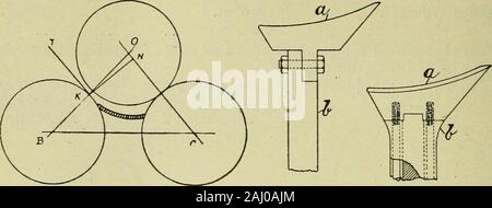 Le sucre de canne ; un manuel sur l'agriculture de la canne à sucre, la fabrication de sucre de canne, et l'analyse du sucre produits maison . aves la première paire de cylindres. La vitesse c'est à déterminer expé-mentalement, et dépend de l'élasticité de la canne broyée, et qui ducouvercle 3 doit porter facilement en avant la bagasse. Avant d determiningempirically les valeurs de c et de l'angle a, nous ornée d'examiner d'abord l'followingconsiderations :- à la Fig. 105, s'est l'ouverture entre le CJ-linders i et 2, et d est l'épaisseur de la canne broyée, et lorsque la canne n'est pas élastique d est égale à Banque D'Images